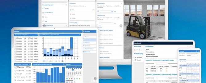 Geschäftsprozesse CREALIS CPQ