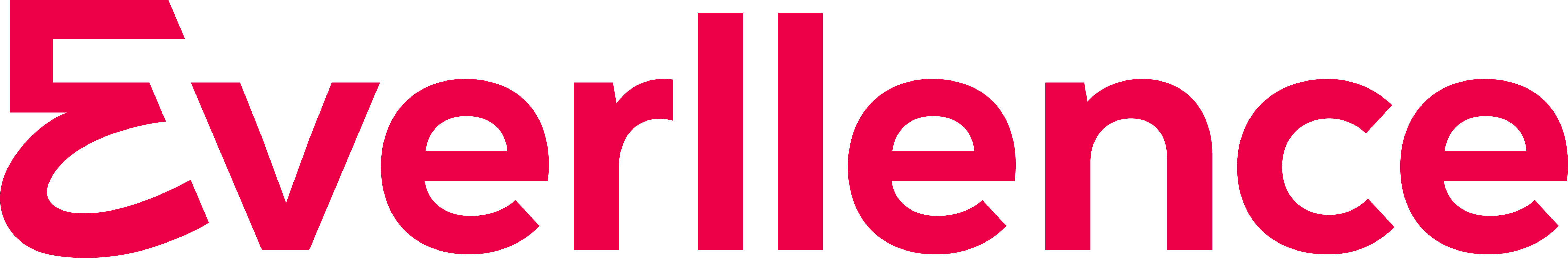 Everllence Logo red